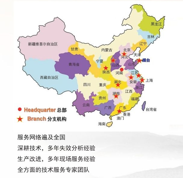 服务优势